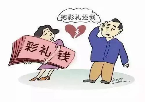 民事诉讼举证流程是怎么样的